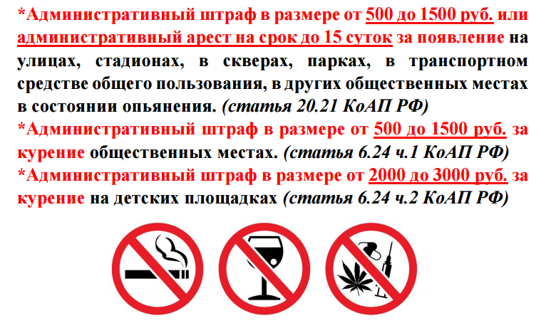 К каким нормам относится запрет курения. Штраф за распитие спиртных напитков в общественном месте. Закон о распитии спиртных напитков в общественных.
